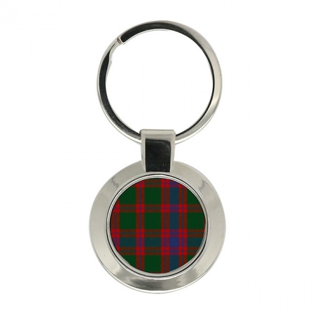 Logan Scottish Tartan Key Ring